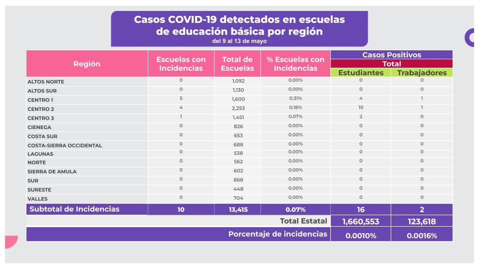 La imagen tiene un atributo ALT vacío; su nombre de archivo es JkBiOs0l35RzHH8FYQukLAto051pKQ-BKteWY9gV022cNgxlcsalbFr9R5pfph1gkGh8UBESFQWdCqr5E81I7v_sAKEfsiWCZwjh58NoEKS7omNHfIKftiBOfLCKV5e1rBbAeLygZpXh_WfUtQ
