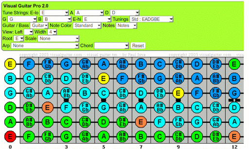 Visual Guitar