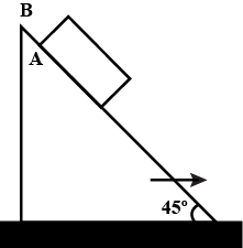 Friction coefficient