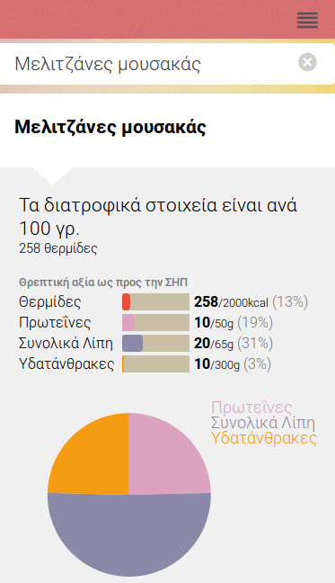   Titroo - στιγμιότυπο οθόνης 