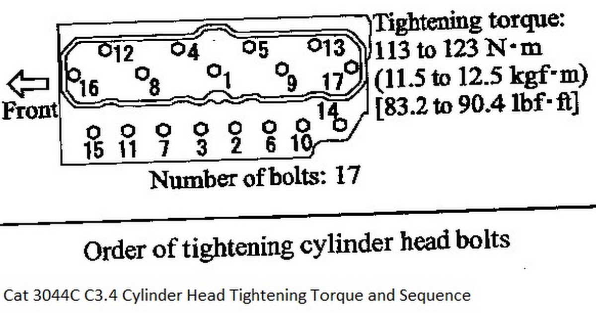 Cat 3044c C34 Cylinder Head Tightening Torque And Sequence