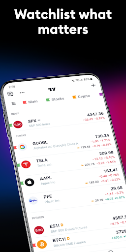 Screenshot TradingView: Track All Markets