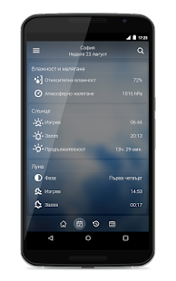 Lastest Времето днес APK for Android