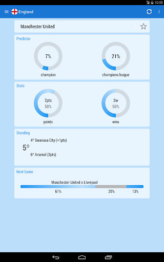 免費下載運動APP|European Football Predictor app開箱文|APP開箱王