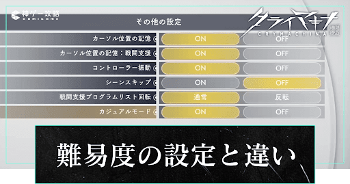 難易度の設定と違い