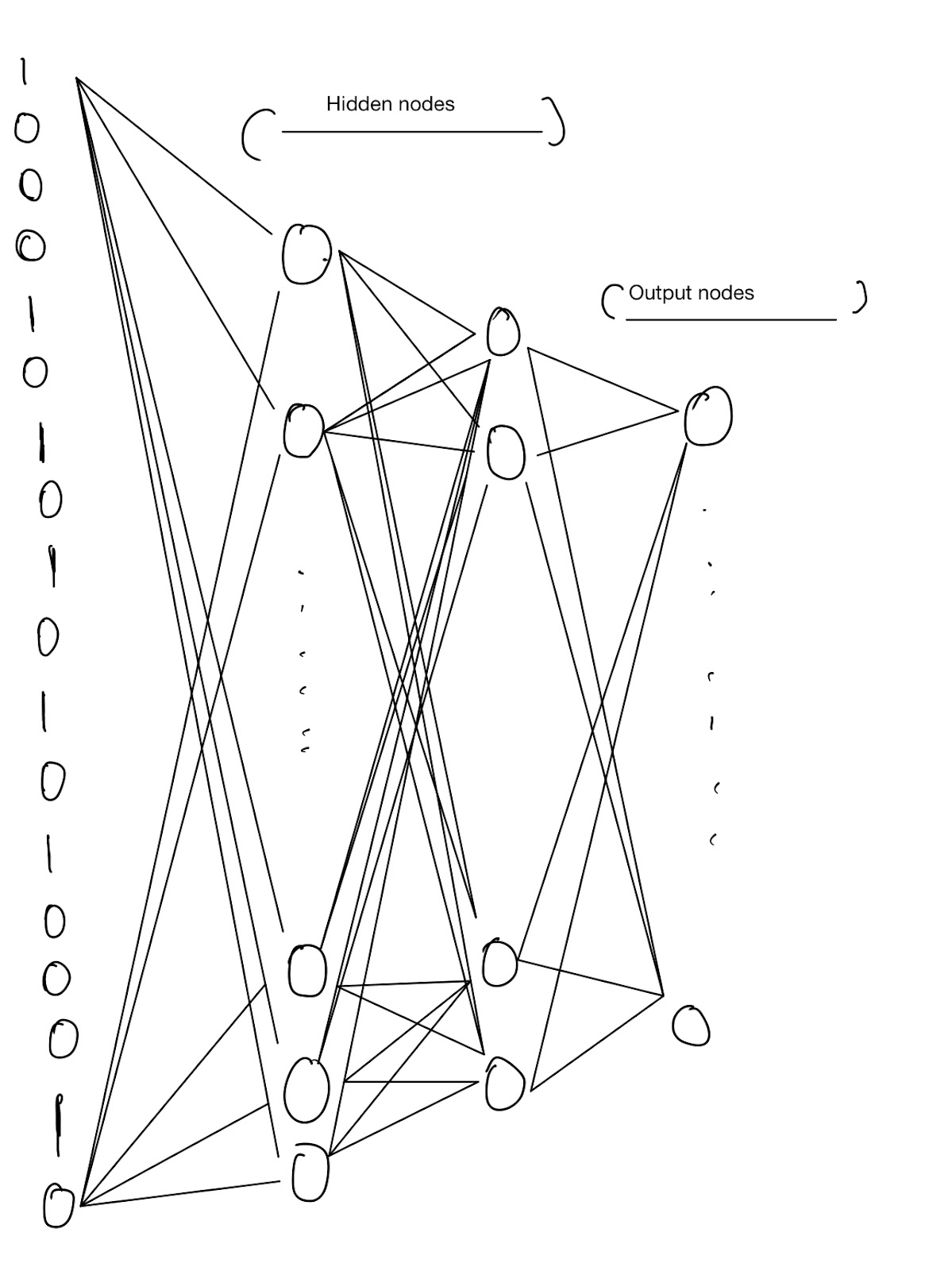 math - Efficient algorithm for counting unique states of tic tac toe -  Stack Overflow