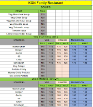 KGN Family Restaurant menu 2