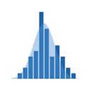 Plotly