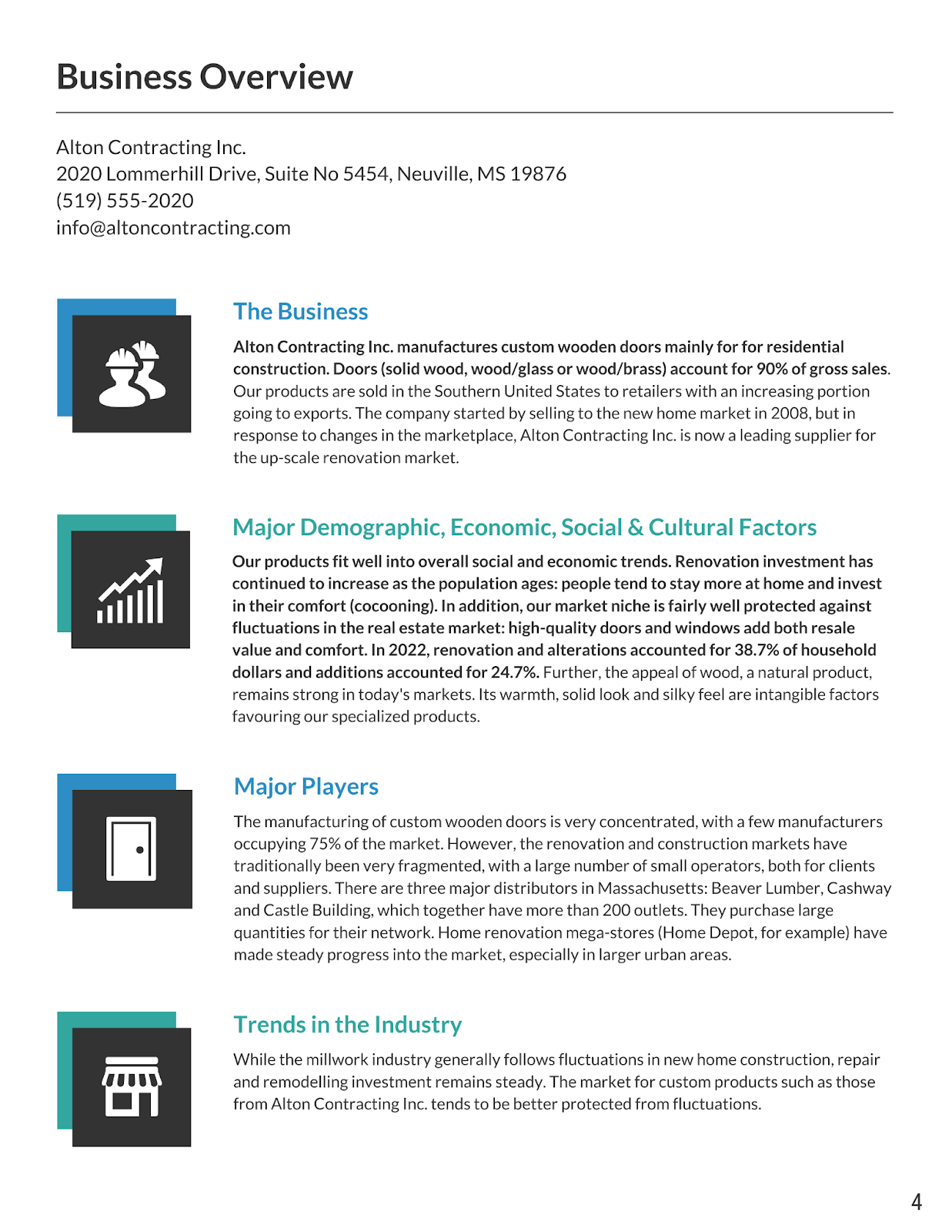 start up summary for business plan