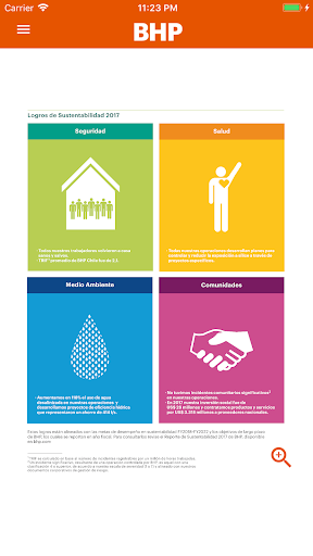 BHP Chile Informe 2017