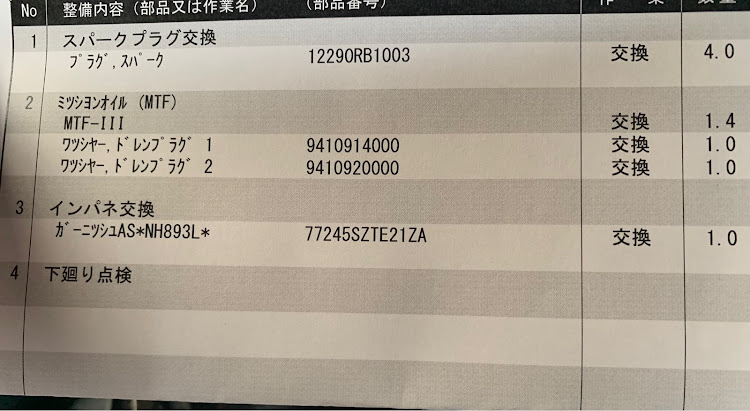 CR-Zのアツさんが投稿したカスタム事例の投稿画像3枚目