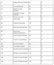 Coruscoa menu 3