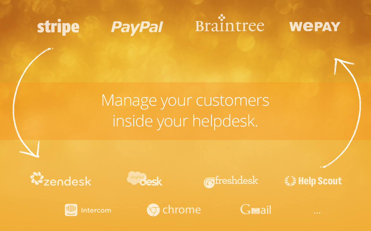 ChargeDesk for Stripe, PayPal & Braintree Preview image 6