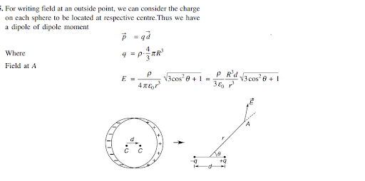 Solution Image