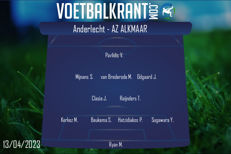 Opstelling AZ Alkmaar | Anderlecht - AZ Alkmaar (13/04/2023)