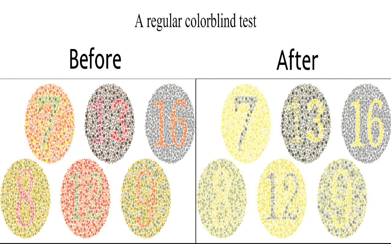 Colorblindness EdTech 2019 Preview image 3