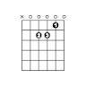 Guitar Chords icon