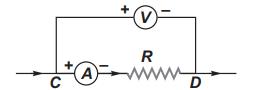 Moving coil galvanometer