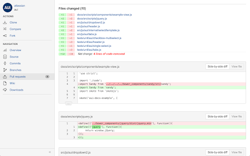 Net Lines Of Code