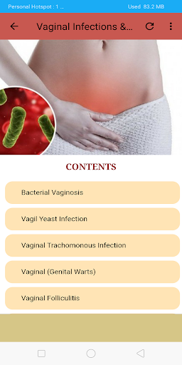 Healthy Vaginal Care Details
