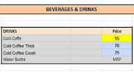 Cafe Doddle menu 1