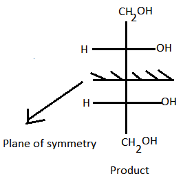 Solution Image