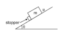 Equilibrium of forces