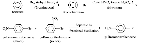 Solution Image