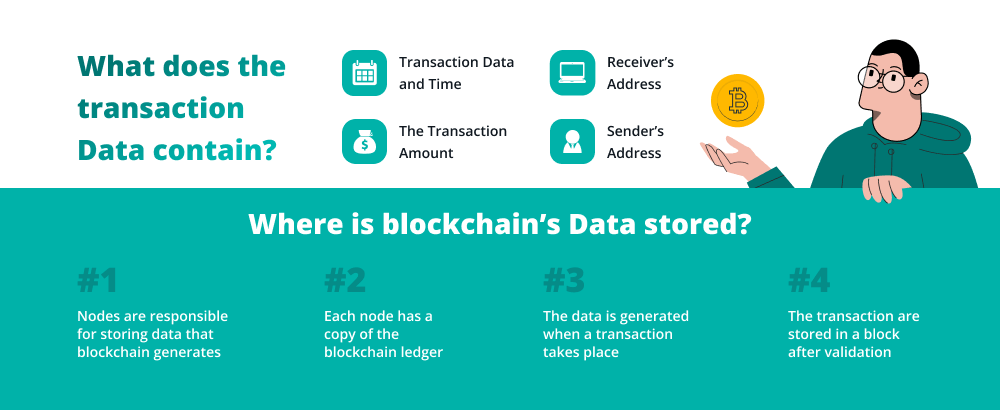 Blockchain transaction process