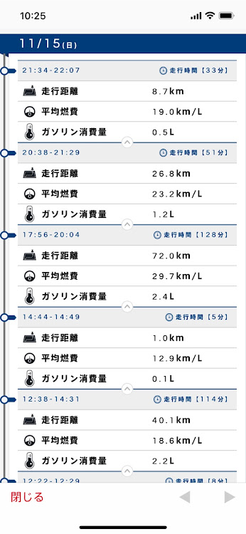 の投稿画像5枚目