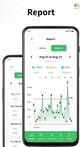 Screenshot Pedometer - Step Counter