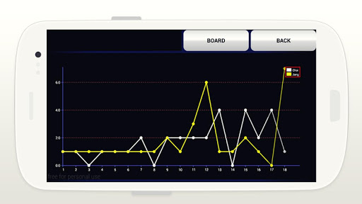 免費下載運動APP|ScoreBoard (Carom 3C) app開箱文|APP開箱王