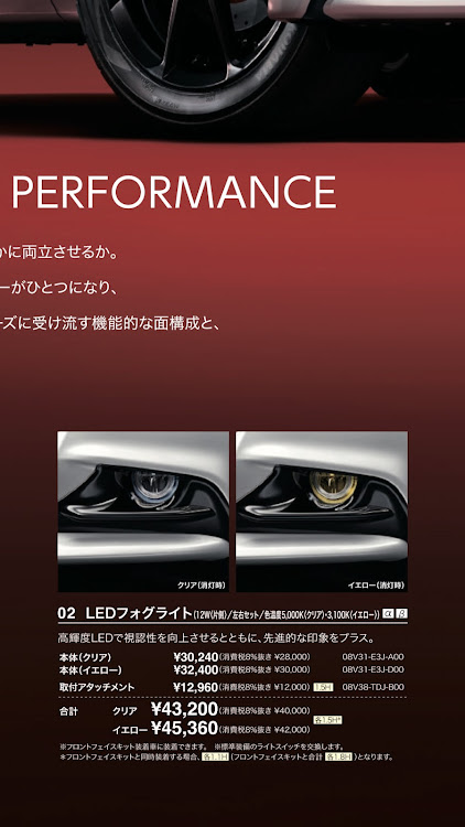 S660のドライブ・DIYに関するカスタム事例の投稿画像8枚目