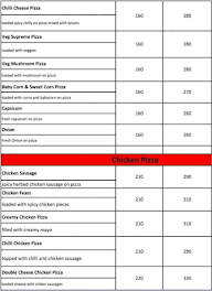 The Fiery Pizza N Grill menu 2