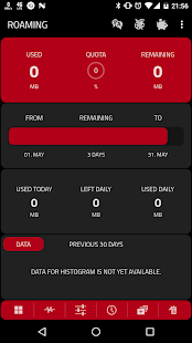 Data counter and speed meter