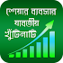 শেয়ার ব্যবসায়ের  খুঁটিনাটি- Trade Business5.1