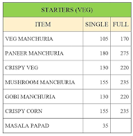 The Food Basket menu 1