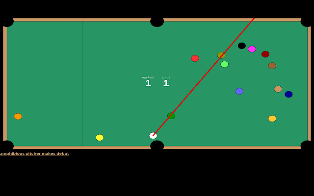 Billiards Challenge