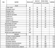 Puff Junction & Bakery menu 4