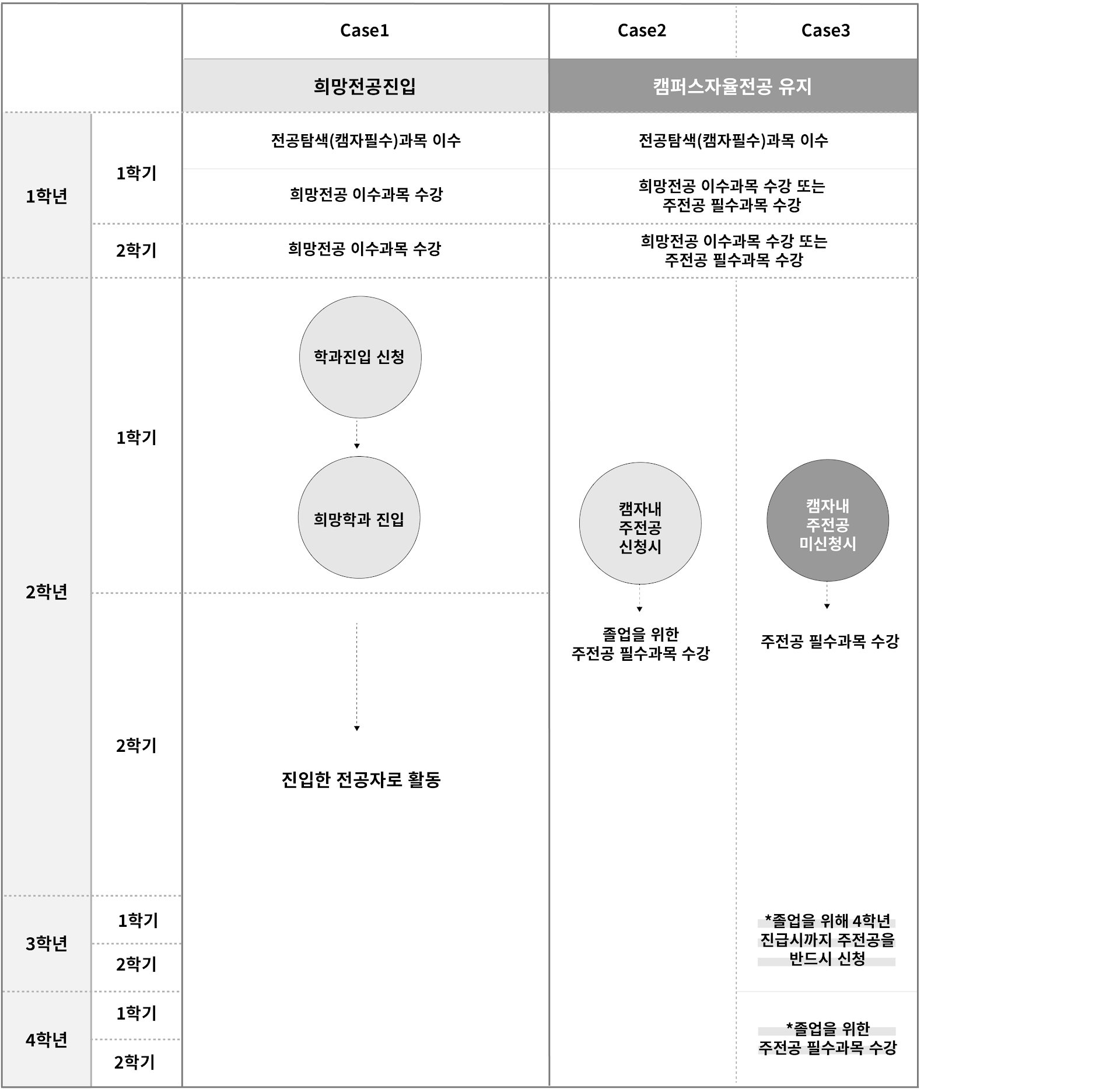 수정1.png