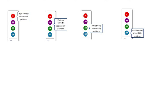 Check1st: ADA Website Compliance Checker