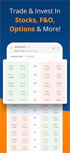 mStock: Demat & Stock Trading screenshot #2