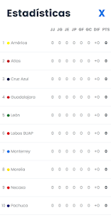 Soccer MX(圖2)-速報App