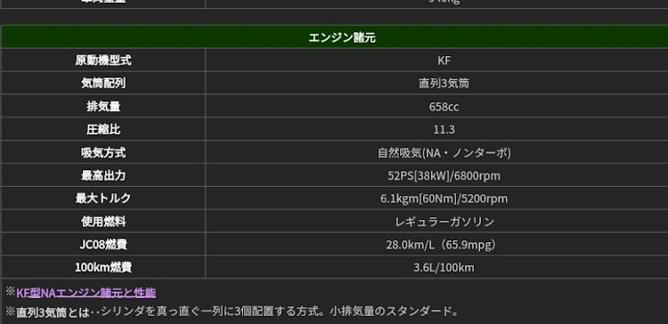 の投稿画像6枚目