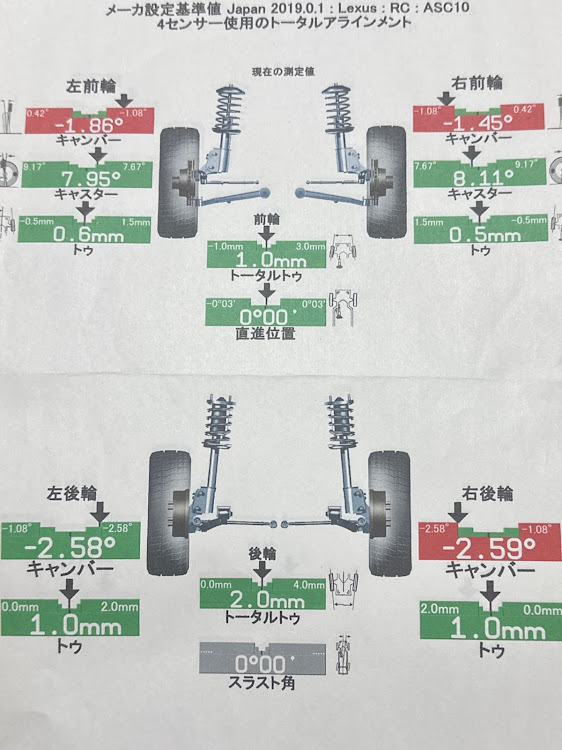 の投稿画像3枚目