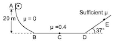 Conservation of energy