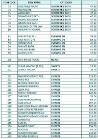 Isiri Cafe menu 4