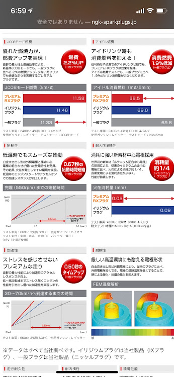 の投稿画像2枚目