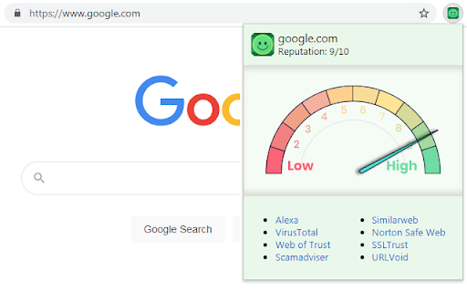 Web Risk Info