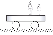 Conservation of linear momentum and impulse